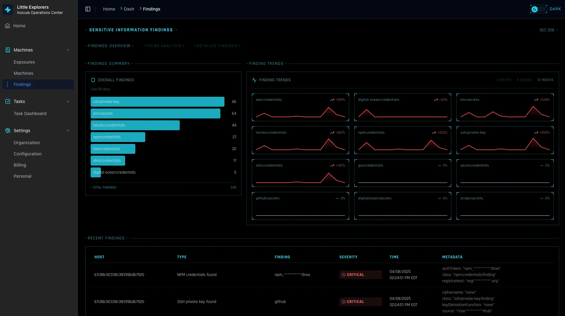 NovaCove dashboard