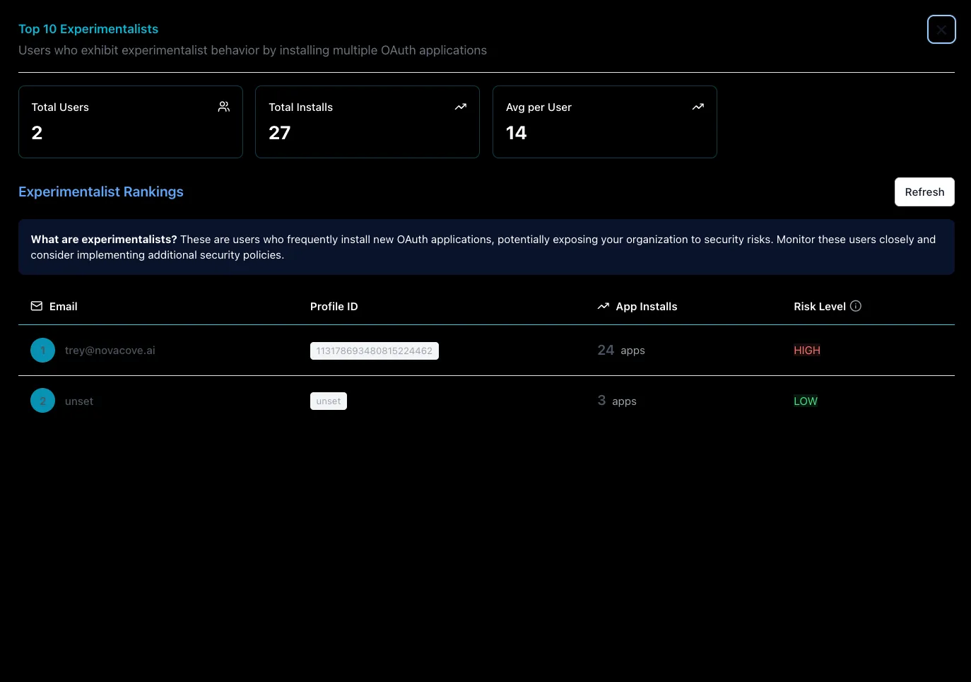 icon related to Detect Experimenters