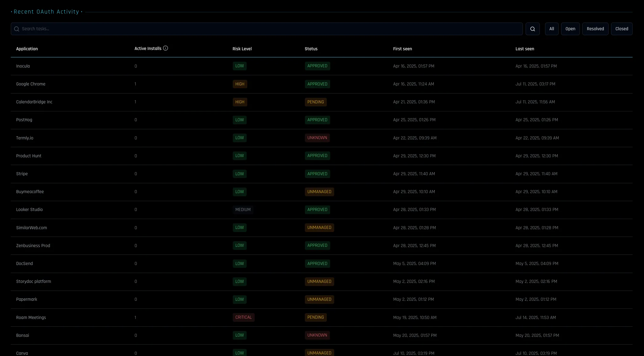 icon related to OAuth Risk Inventory